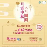 中國移動- 5G特別限時月費$17x / 150GB & $19x / 175GB -其後無限任用高達5M 送每...