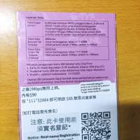 全新數碼通手機電話卡(90話費)