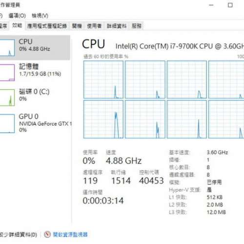 I7-9700 K ,  有盒有單