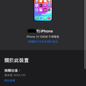 (AppleCare+去到2026年)iPhone14 128GB
