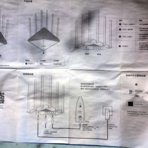 $120 全新 100% Work TP-Link TL-WDR7660 AC1900 1900Mbps 路由器 特強天線 x 6信號...