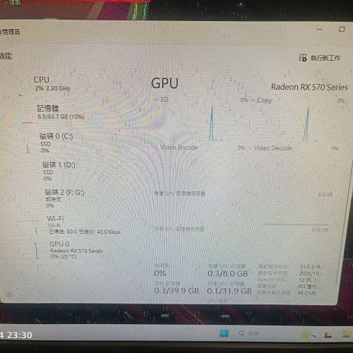 rx570 8G 卡花屏幕打驅動之後