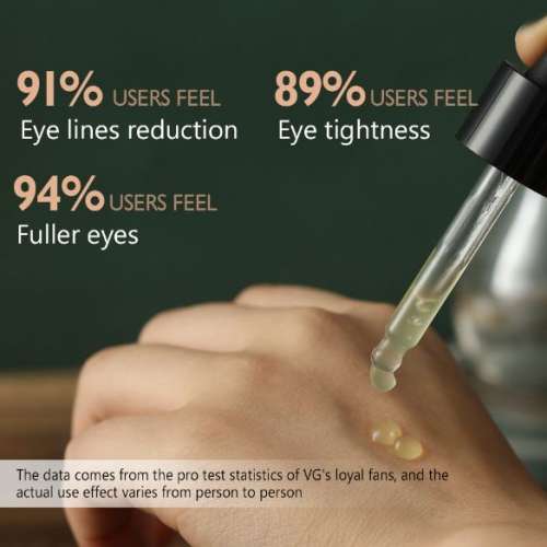 全新 VIBRANT GLAMOUR RETINOL EYE SERUM 眼部精華液 30ml