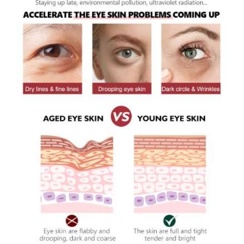 全新 VIBRANT GLAMOUR RETINOL EYE SERUM 眼部精華液 30ml