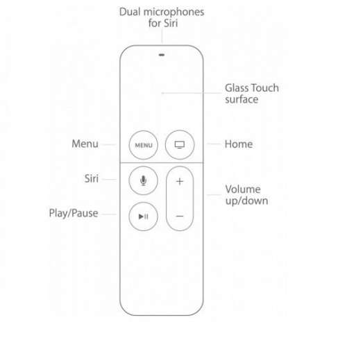 apple tv siri remote 1st generation
