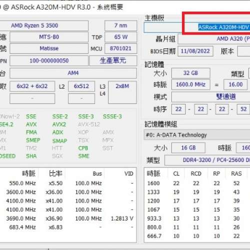 ASRock A320M-HDV 底板連背板 MATX AM4 A320