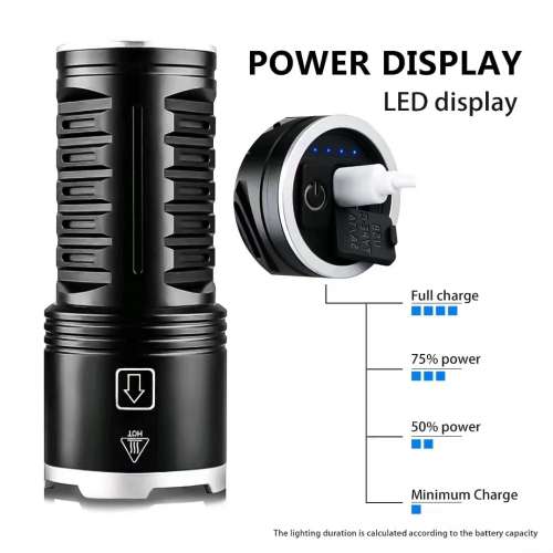 可變焦距白激光電筒40w.最大射程1km. USB-C直接充電. Flashlight 🔦 Power Bank Torch