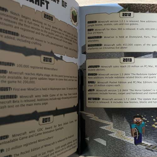 Minecraft The Complete Handbook Collection