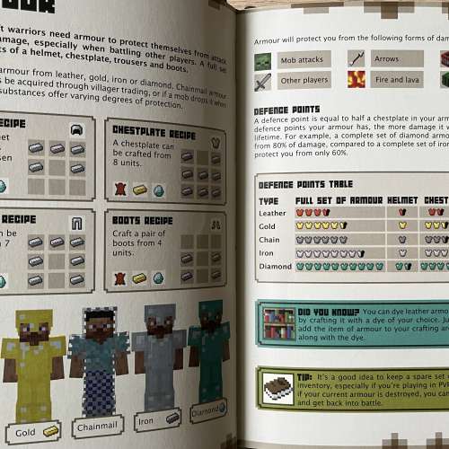 Minecraft The Complete Handbook Collection