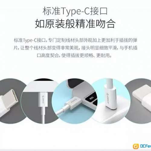 ORICO 雙Type C快速數據充電線（1/1.5M)