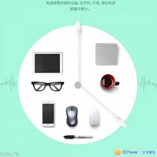 ORICO 雙Type C快速數據充電線（1/1.5M)