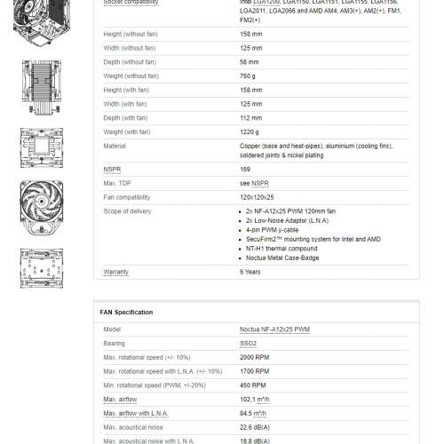 Noctua 貓頭鷹 NH-U12A CPU 散熱器