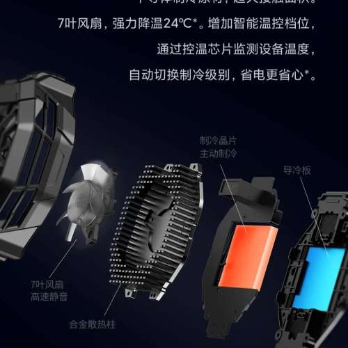 黑鲨散热背夹2pro 带温度显示 散熱風扇