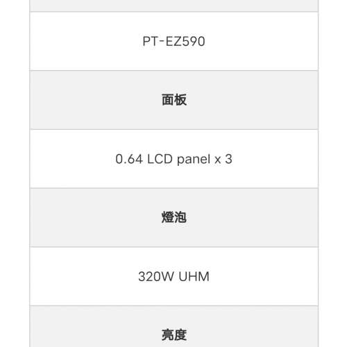 樂聲大投影機PT-EZ590