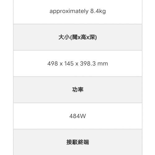 樂聲大投影機PT-EZ590