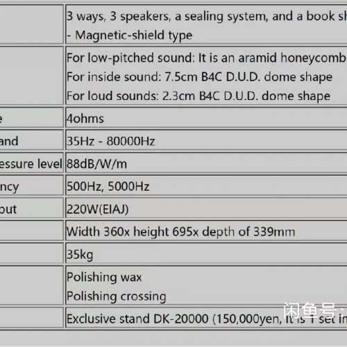 DIATONE DS 20000 音箱