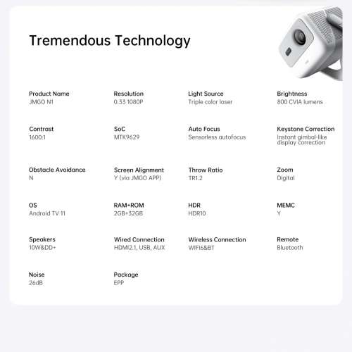 JMGO N1 1080P三色激光智能投影機(香港行貨國際版)