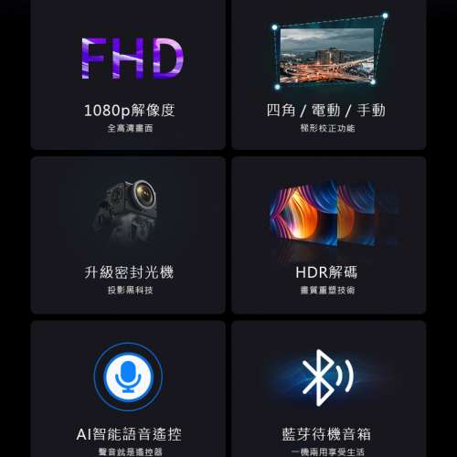 Texas Sonic – P Box 5  智能高清家用投影機