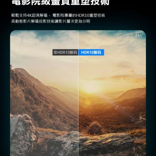 Texas Sonic – P Box 5  智能高清家用投影機