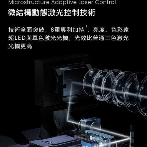 JMGO N1 Ultra 4K三色激光投影機 (香港行貨國際版)