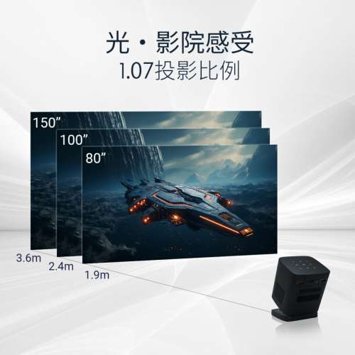 Texas Sonic Mini 10 – 最強迷你投影機