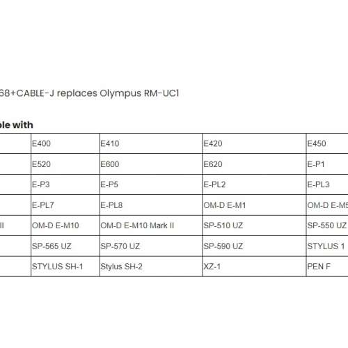 JJC Wireless & Wired Timer Remote Control replaces Olympus RM-UC1 無線定時快門線