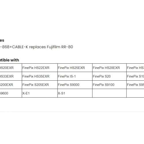 JJC Wireless & Wired Timer Remote Control replaces Fujifilm RR-80 無線定時快門線