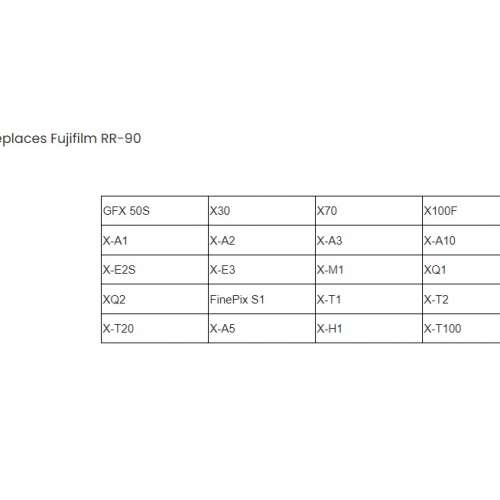 JJC Wireless & Wired Timer Remote Control replaces Fujifilm RR-90 無線定時快門線