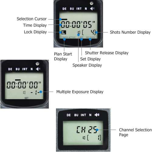JJC Wireless & Wired Timer Remote Control replaces Olympus RM-CB2 無線定時快門線