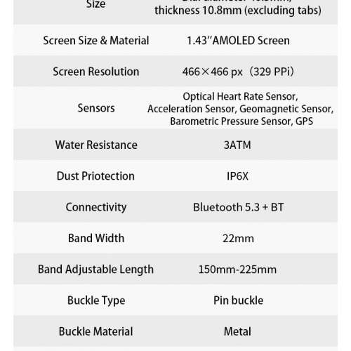 100%New iGPSPORT LW10 Smart Watch Heart Rate Monitoring Bluetooth Call