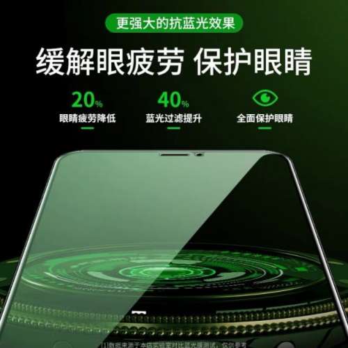 Apple iPhone 綠光 葉綠素 鋼化膜 玻璃膜 保護貼 手機貼
