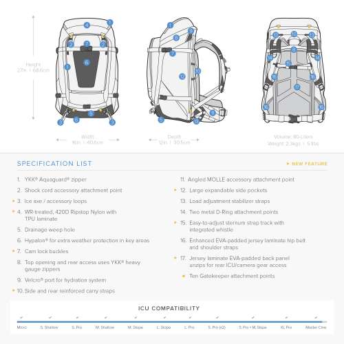 F-stop Shinn 80L backpack + ICU (Internal Camera Unit) Master Cine 8x10 camera