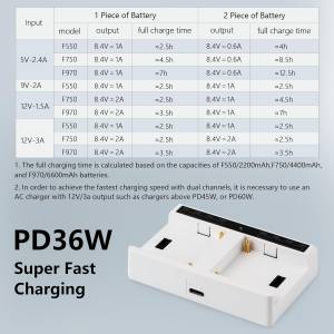 Viltrox SONY L-Series NP-F730 NP-F750 / NP-770 Type-C Input Lithium-Ion Battery