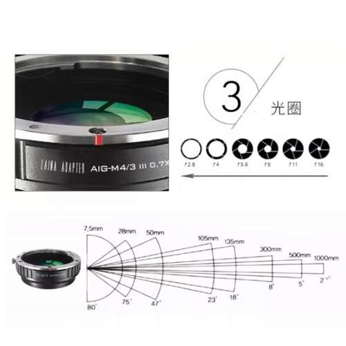 Speed Booster Mount Adapter III  - Nikon Nikkor F Mount G Lens To M43 減焦增光...