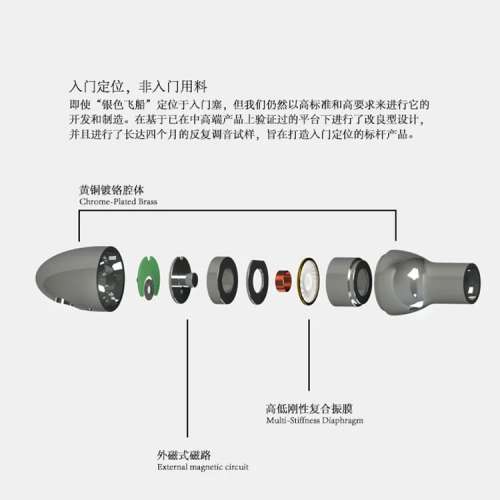 全新水月雨Moondrop Spaceship已絕版 初燒性價比之選獨家VDSF技術 秒殺同牌子全家三...