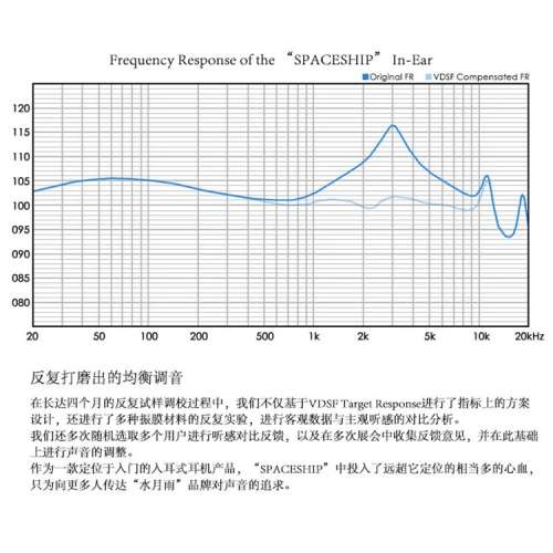 全新水月雨Moondrop Spaceship已絕版 初燒性價比之選獨家VDSF技術 秒殺同牌子全家三...