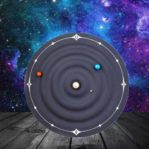 太陽系行星磁力鐘
