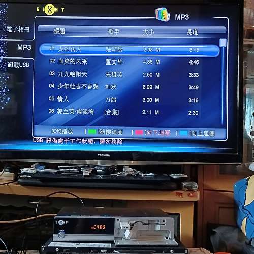 Eight HD-1 高清機頂盒，8成新，有少崩花，接收正常，淨機，沒有其他配件。