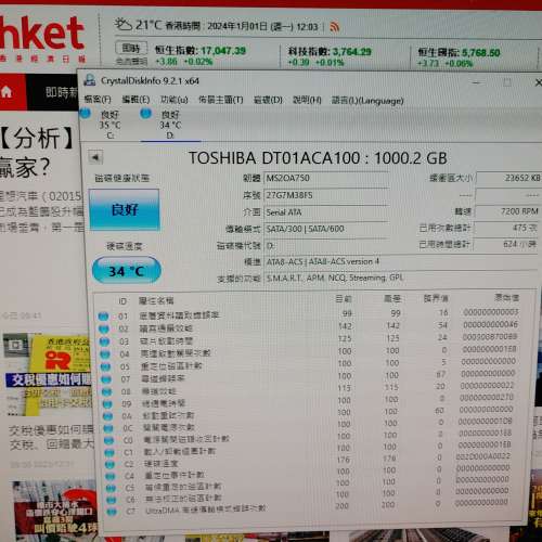 新淨時數小Toshiba DT01ACA100 1TB 7200rpm 32MB 3.5" Desktop HDD- 100%全正常