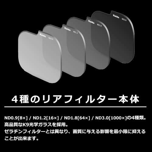 Haida Rear Filter Adapter Ring For Sony FE 12-24mm f/4 G Lens 後置濾鏡接環