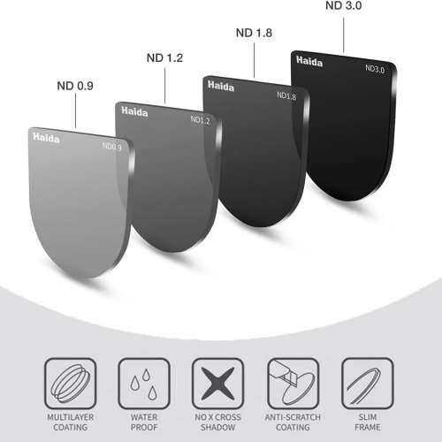 Haida Rear Lens Filter Kit For Canon EF 11-24mm f/4L USM Lens 後置濾鏡套裝