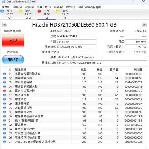 30元 500 GB + 320 GB Sata 3.5吋 硬盤 ( 睇相 )