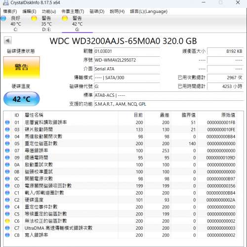 30元 500 GB + 320 GB Sata 3.5吋 硬盤 ( 睇相 )