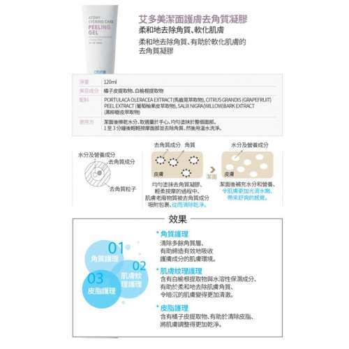 ATOMY 面部清潔四件套裝 (卸妝乳/洗面乳/去角質凝膠/剝離式面膜) 韓國