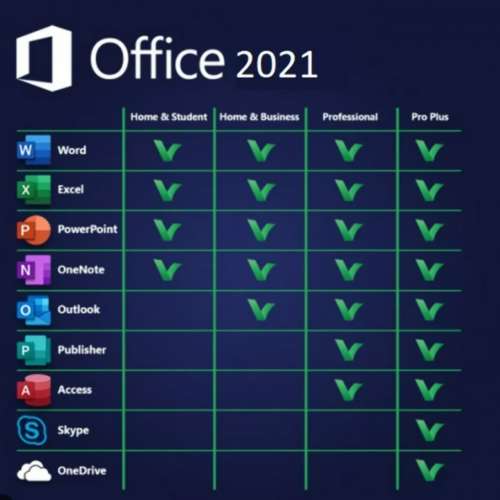 $98 windows 11 10--專業版及家用版pro--or--Home 全部一個價.....office 2021 201...