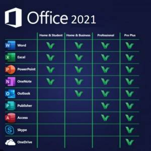 $98 windows 11 10--專業版及家用版pro--or--Home 全部一個價.....office 2021 201...