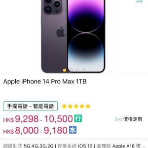 金色 全新全套未激活 Apple iPhone 14 pro max 1tb 原裝無拆 平行進口無鎖 whatapp...