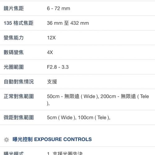Panasonic DCM FZ5 大光圈CCD 長zoom 數碼相機