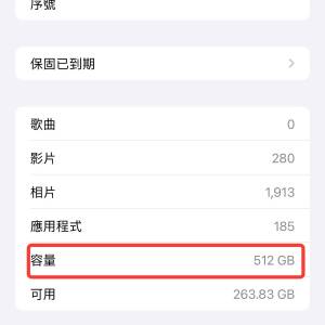 100% WORKING 99% NEW iPhone 14 PROMAX 512GB