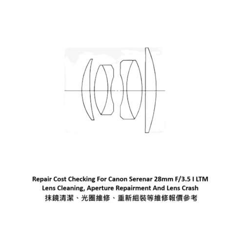 Repair Cost Checking For Canon Serenar 28mm F/3.5 I LTM Lens Cleaning　